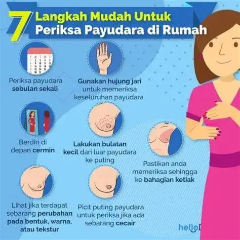 Metode SADARI langkah melakukan SADARI untuk deteksi dini