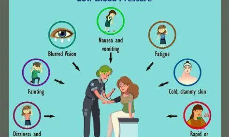 Infografis gejala tekanan darah rendah seperti pusing dan lemas