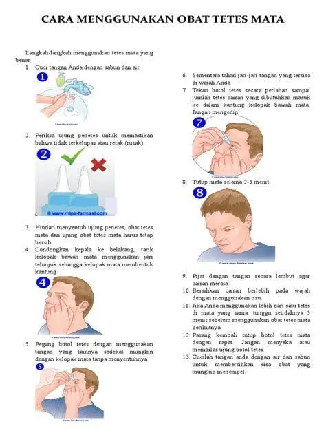 Langkah Meneteskan Obat Mata Cara benar meneteskan obat mata minidose