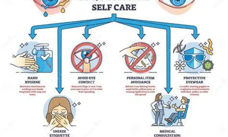 Kebersihan mata untuk mencegah infeksi