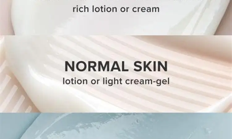 Berbagai jenis tekstur moisturizer untuk jenis kulit berbeda