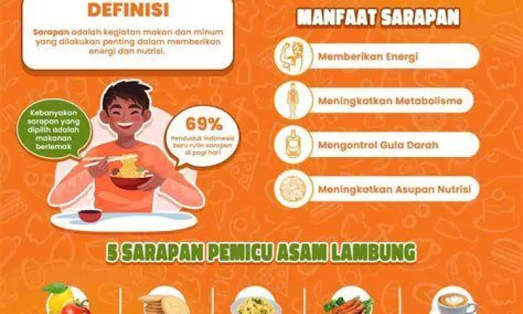 Daftar makanan penyebab asam lambung naik