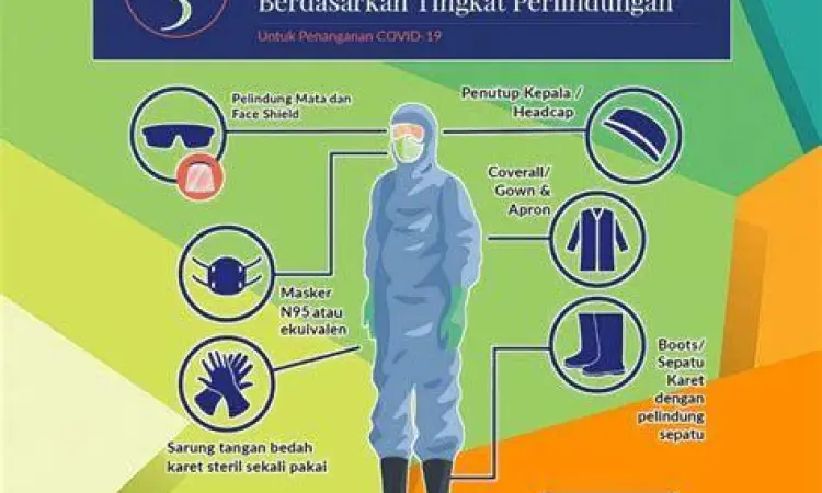Prosedur Keamanan Swab Tenaga kesehatan menggunakan APD lengkap saat swab
