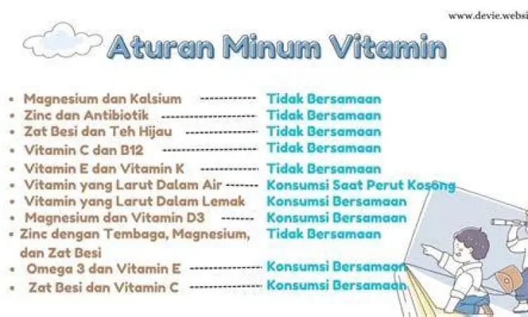 Cara minum tablet multivitamin dengan benar
