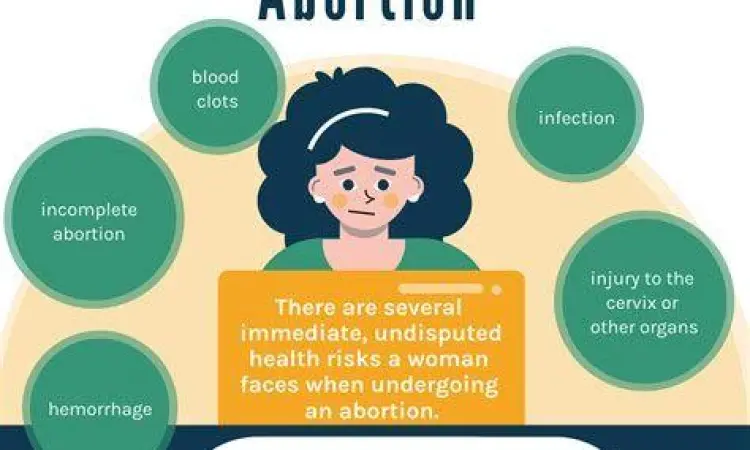 Ilustrasi peringatan risiko kesehatan tindakan medis ilegal