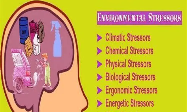 Faktor Lingkungan dalam Anxiety Ilustrasi faktor lingkungan yang memicu kecemasan