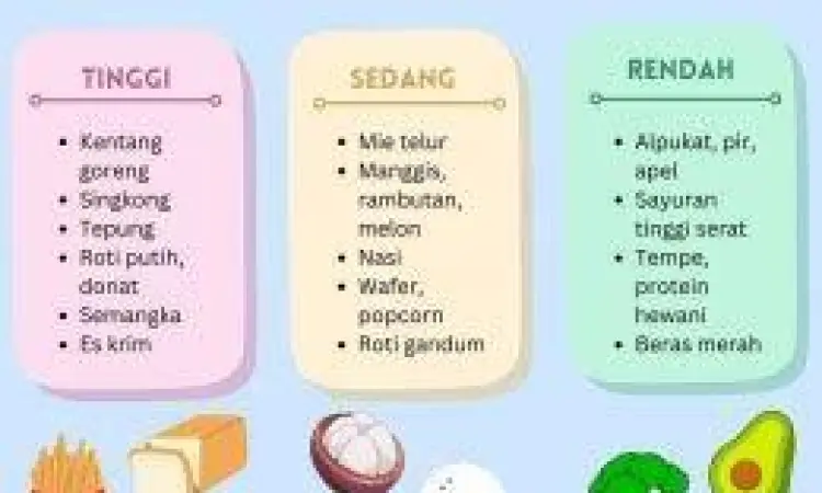 Makanan Indeks Glikemik Rendah Berbagai jenis sayuran dan buah untuk menjaga gula darah