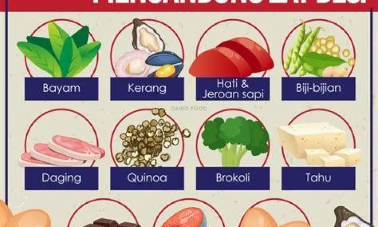 Makanan alami mengandung zat besi seperti daging merah dan bayam