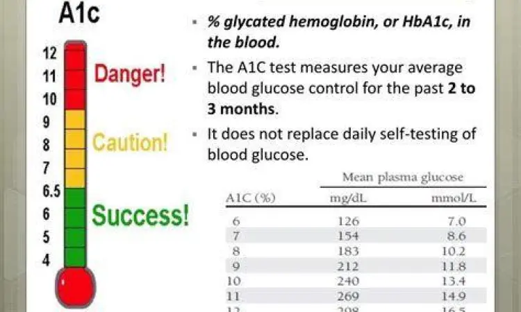 Tabel Hasil Tes Darah hasil tes laboratorium hb normal wanita