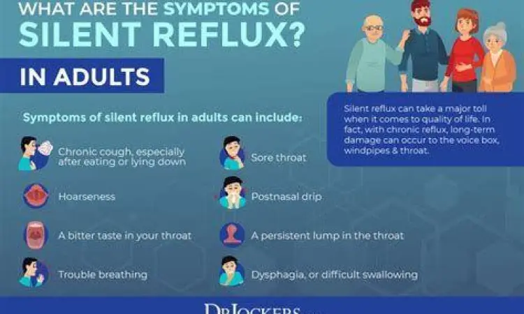 gejala silent reflux pada tenggorokan