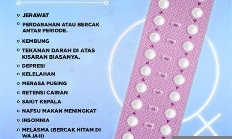 Efek Samping Kontrasepsi Ilustrasi efek samping kontrasepsi hormonal