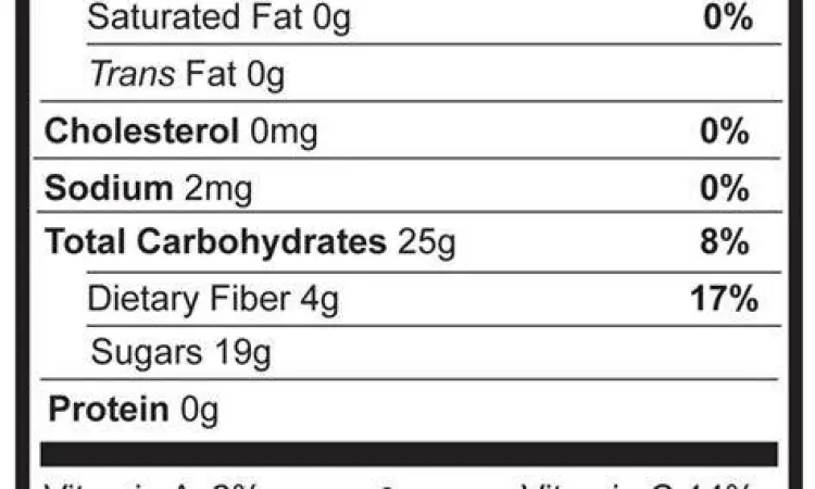 Tabel nutrisi buah apel lengkap