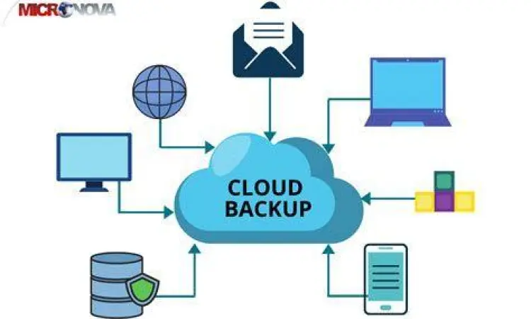 Konsep penyimpanan awan untuk backup data