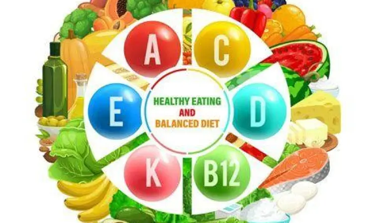 Seseorang menjalani gaya hidup sehat dengan dukungan multivitamin