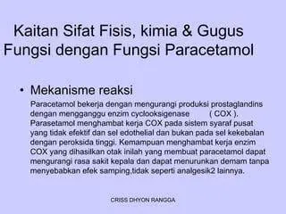 Mekanisme Kerja Parasetamol Infografis mekanisme kerja parasetamol menghambat prostaglandin