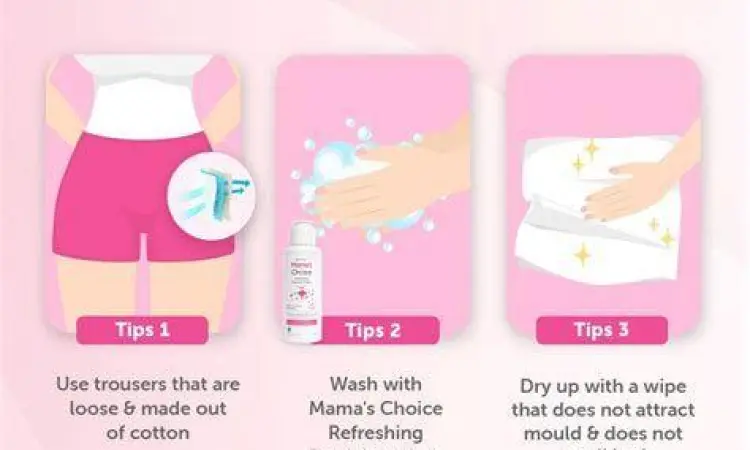 Cara Pakai Betadine Feminine Wash Ilustrasi cara penggunaan pembersih kewanitaan yang aman dan benar