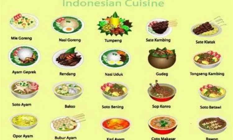 Makanan bergizi seimbang Indonesia