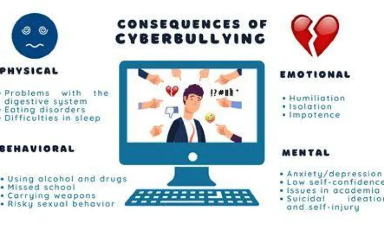 Ilustrasi sanksi hukum internet