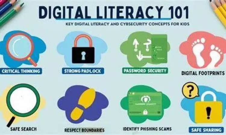 Literasi Digital untuk Anak Ilustrasi perlindungan anak digital