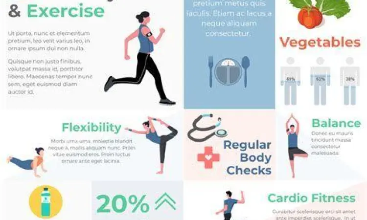 Gaya hidup sehat dengan olahraga dan makanan bergizi