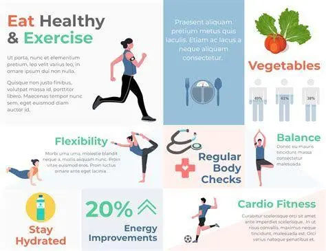 Gaya Hidup Sehat Hipertensi Gaya hidup sehat dengan olahraga dan makanan bergizi