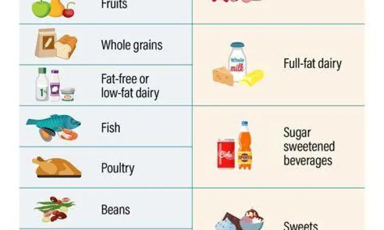 Makanan sehat untuk menjaga tekanan darah tetap normal