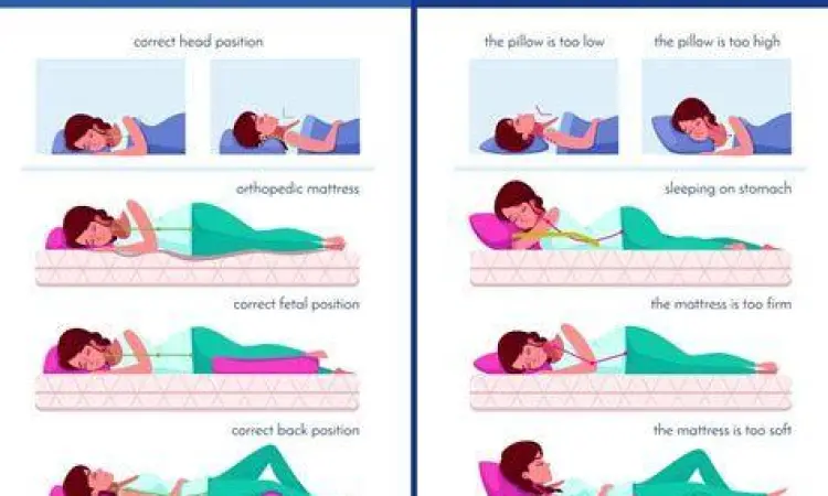 Posisi Tidur dan Kesehatan Posisi tidur yang sehat untuk pria