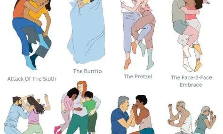 Diagram posisi pelukan pasangan