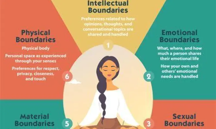 Ilustrasi menghargai batasan dalam hubungan