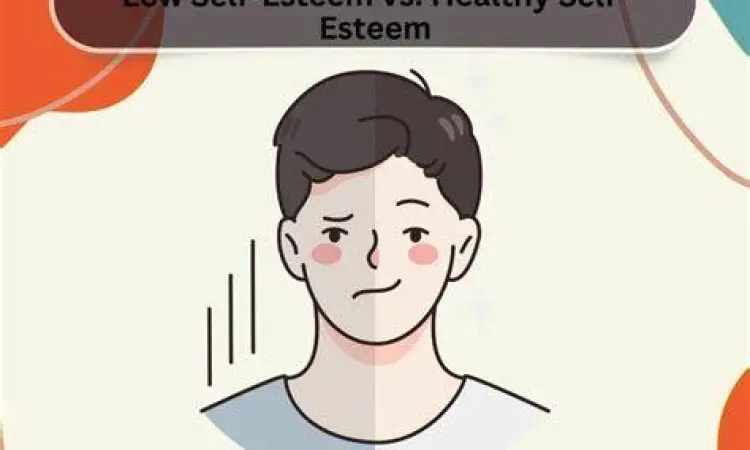 Perbandingan ciri self esteem sehat dan rendah