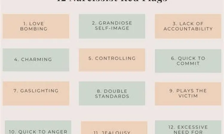 Tanda bahaya hubungan dengan narsistik