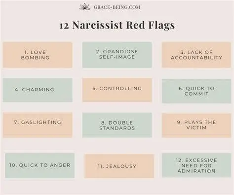 Red Flags Narsistik Tanda bahaya hubungan dengan narsistik
