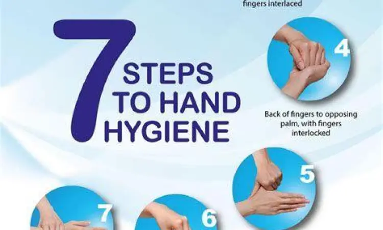 Mencuci tangan dengan sabun