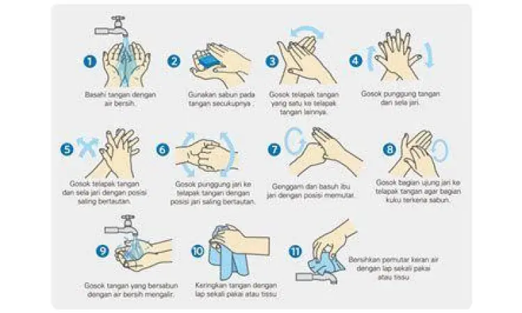 Cara Pakai JF Sulfur Langkah-langkah mencuci muka dengan sabun sulfur