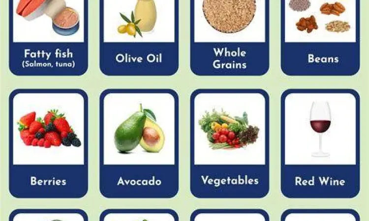 Diet Sehat Pendamping Statin Makanan rendah kolesterol sehat