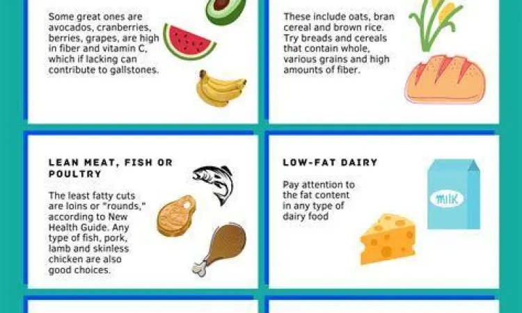 Diet Sehat Empedu Makanan sehat untuk penderita batu empedu