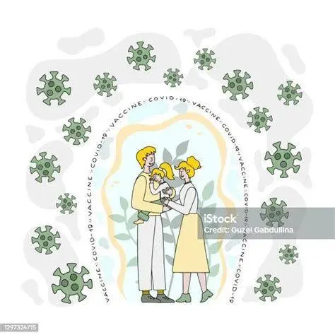 Proteksi Keluarga Sehat Keluarga bahagia yang terlindungi dengan vaksinasi lengkap