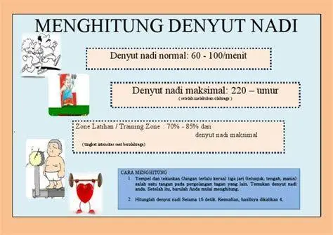 Teknik Menghitung Nadi Cara menghitung denyut nadi secara mandiri