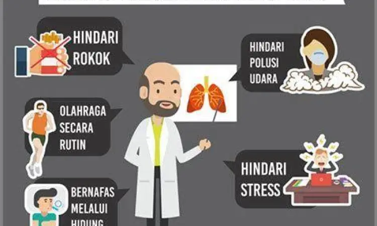 Aktivitas sehat untuk menjaga fungsi organ pernapasan