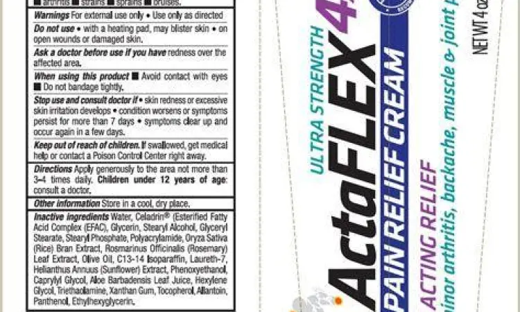 Kandungan Hot in Cream Infografis bahan aktif krim otot