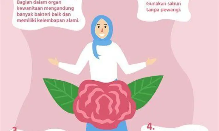 Edukasi Higienitas Vagina tips menjaga kebersihan organ intim wanita