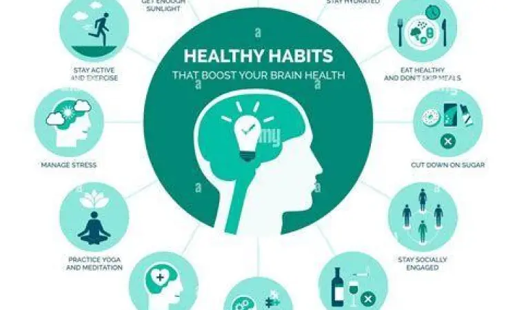 Aktivitas sehat untuk mencegah sakit kepala