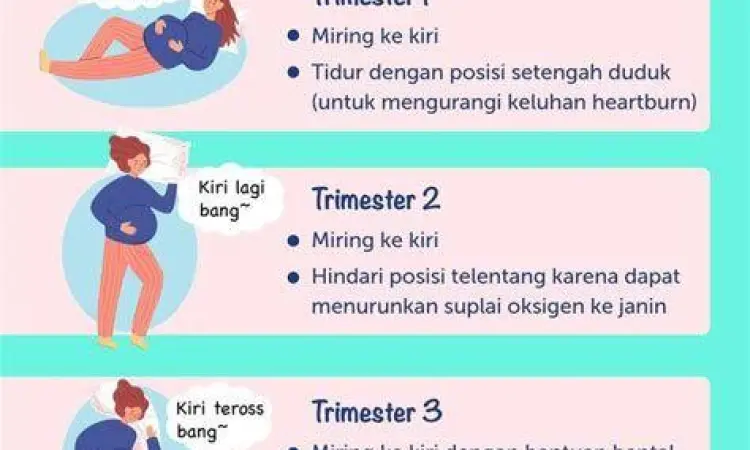 Konsultasi Kehamilan Pasangan Ilustrasi pasangan berkonsultasi dengan dokter
