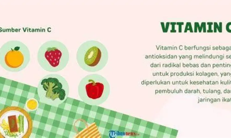 Berbagai jenis buah kaya vitamin c seperti jambu biji dan kiwi