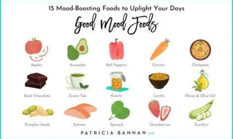 Nutrisi untuk Mood Makanan sehat seperti buah dan kacang untuk mood