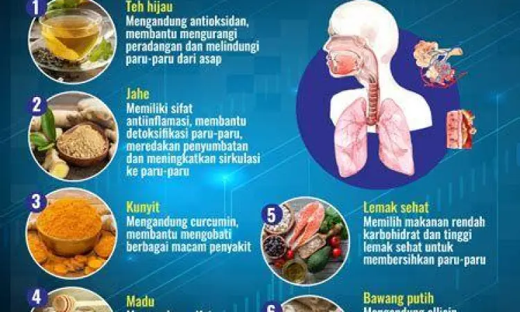 Berbagai jenis buah dan sayuran untuk kesehatan pernapasan