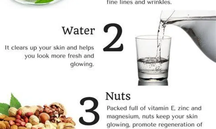 Nutrisi untuk Kekencangan Kulit Makanan sehat untuk elastisitas kulit kolagen