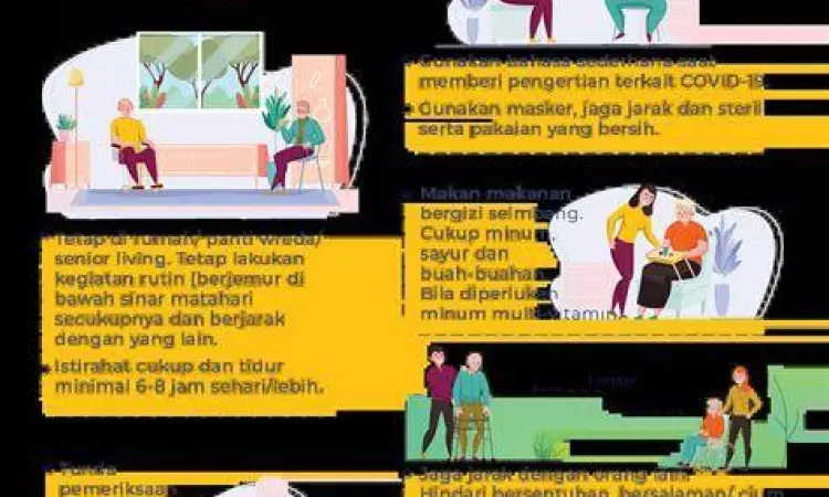 Pemulihan Covid 19 Pemulihan covid dengan nutrisi dan istirahat