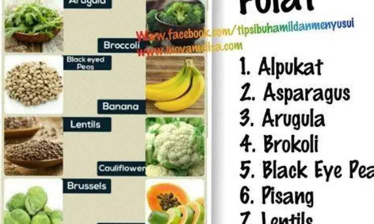 Berbagai jenis sayuran dan buah sumber folat