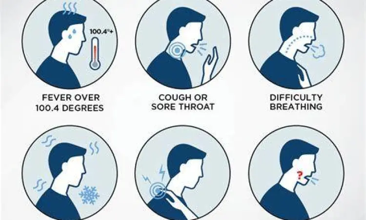 Ilustrasi nyeri tenggorokan pada pasien covid